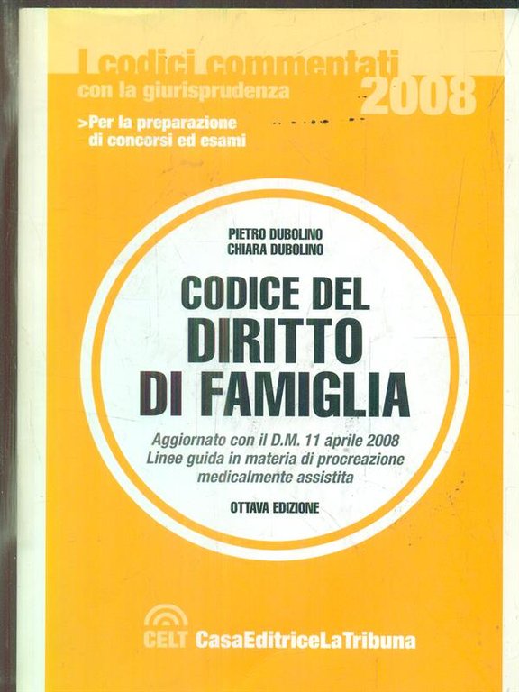 Codice del diritto di famiglia