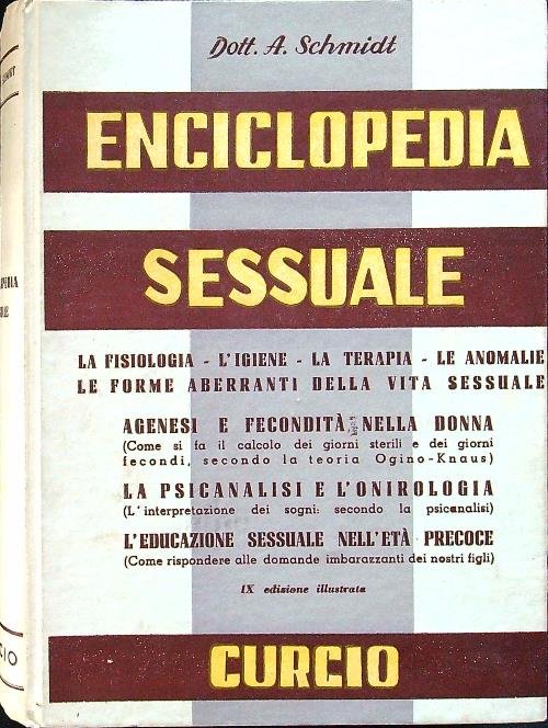Enciclopedia sessuale