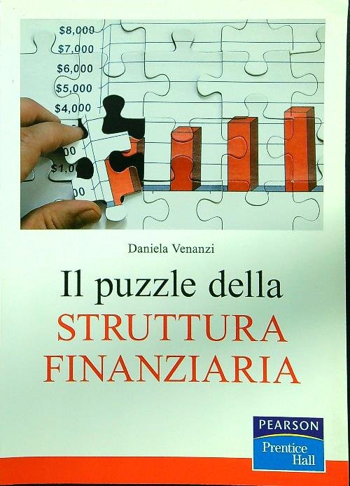 Il puzzle della struttura finanziaria