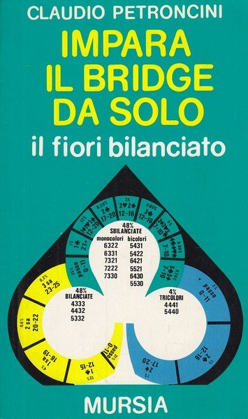 Impara il bridge da solo