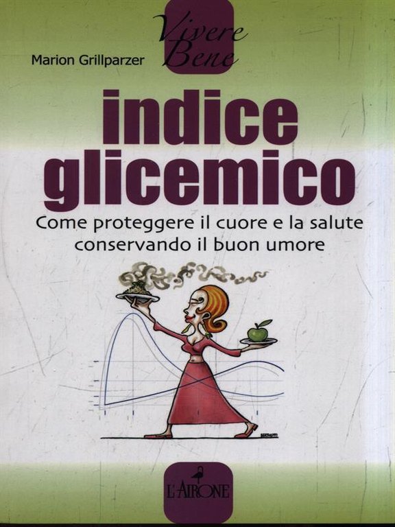 Indice glicemico