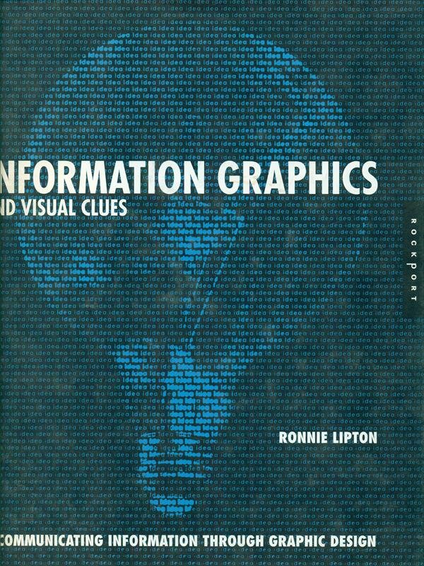 Information Graphics and visual clues