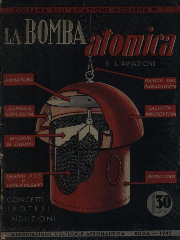 La bomba atomica e l'aviazione