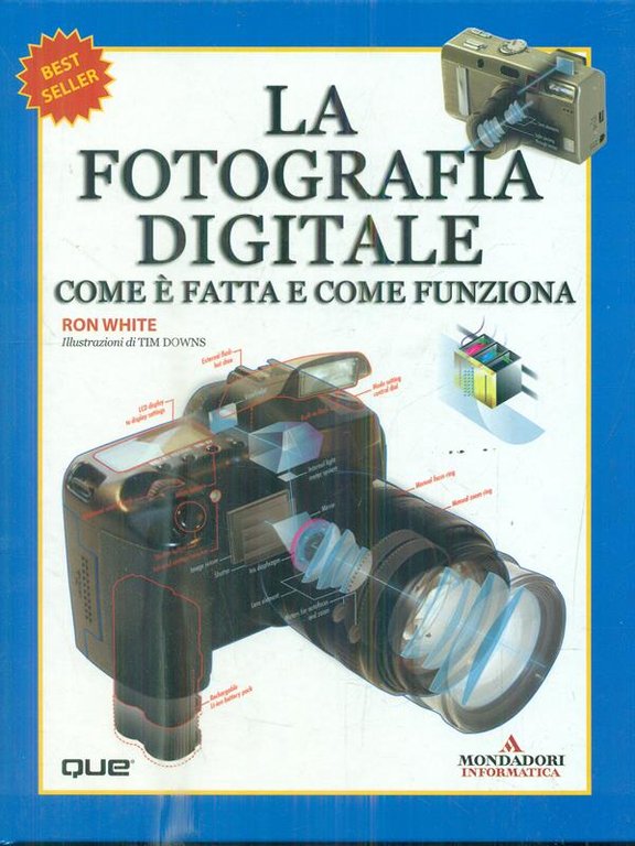 La fotografia digitale. Come e' fatta e come funziona