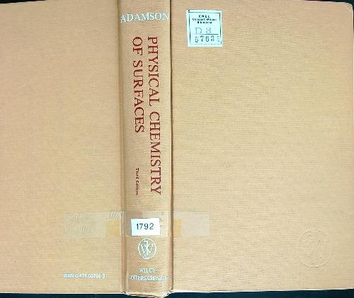 Physical Chemistry of Surfaces