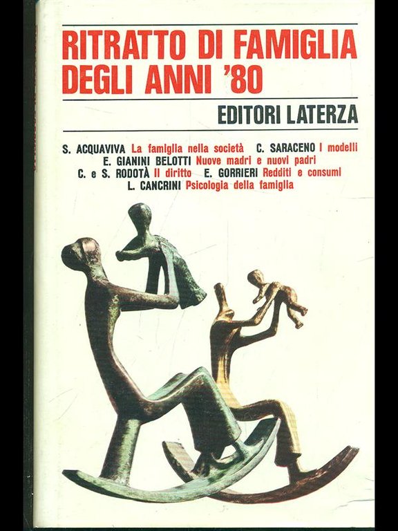 Ritratto di famiglia degli anni '80