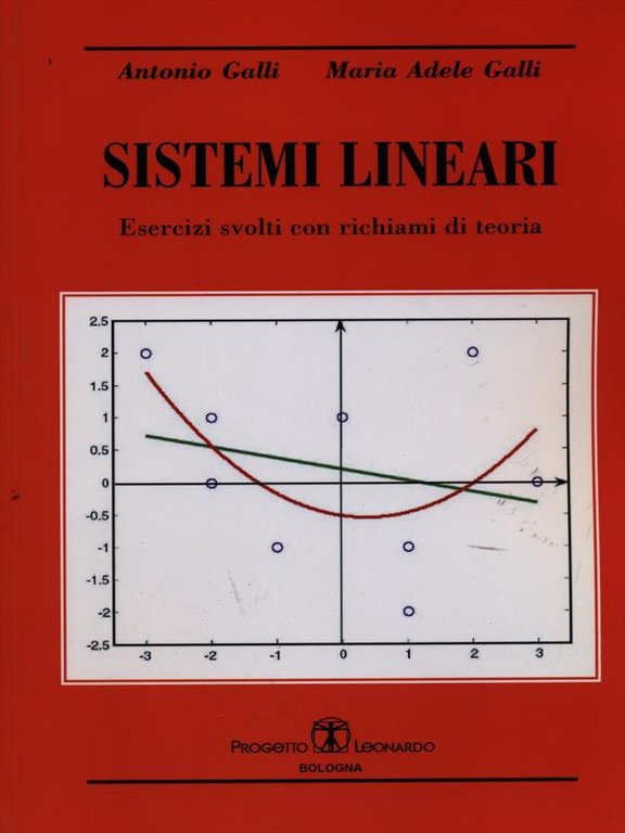 Sistemi lineari