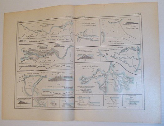 River Engineering Plate - Circa 1902