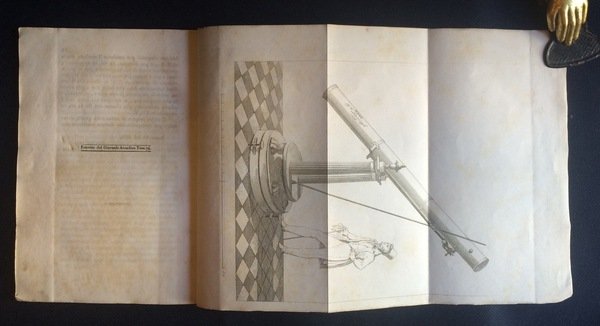 SOPRA ALCUNI NUOVI RIFLETTORI LAVORATI IN ROMA PER USO DI …