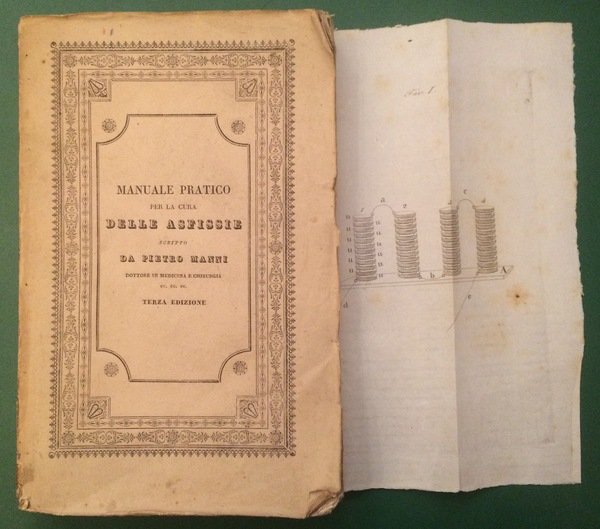 MANUALE PRATICO PER LA CURA DEGLI APPARENTEMENTE MORTI PREMESSEVI ALCUNE …