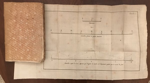 SUR QUELQUES ARTICLES DE L'ESSAI GENERAL DE TACTIQUE. Unito a: …