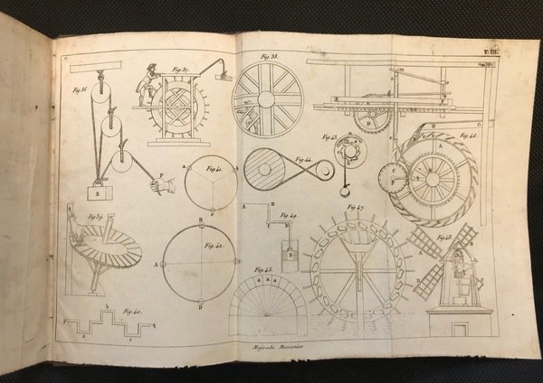 ELEMENTI DI MECCANICA per uso della IV classe delle scuole …