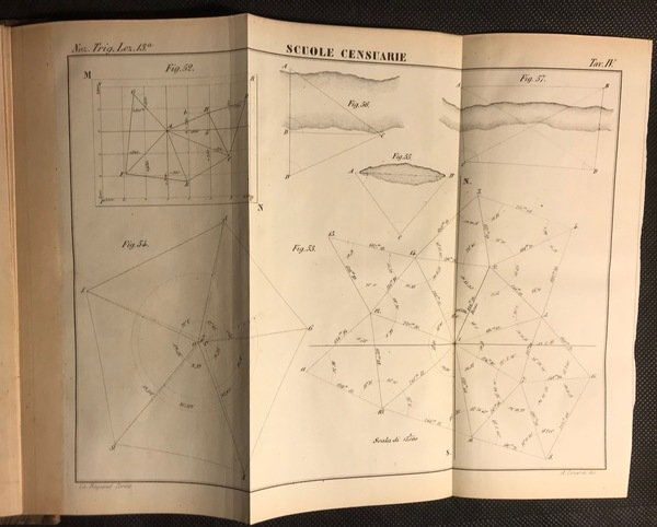 Lezioni di Geodesia Elementare per servire di norma al Rilevamento …