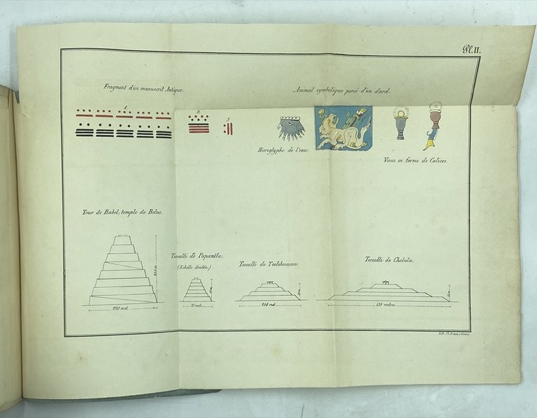 Analyse des traditions religieuses des peuples indigènes de l'Amérique. | Immagine Gallery 6