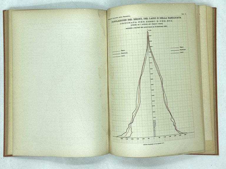 ATLANTE DI DEMOGRAFIA E GEOGRAFIA MEDICA D’ITALIA IN 78 TAVOLE …