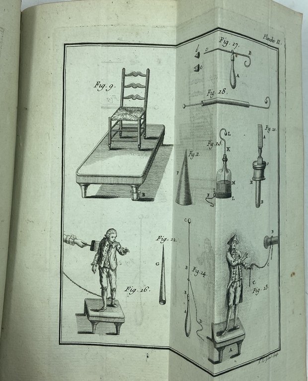 DE L'ÉLECTRICITÉ DU CORPS HUMAIN DANS L'ÉTAT DE SANTÉ ET …