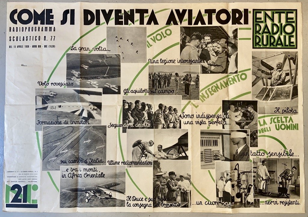 ENTE RADIO RURALE. RADIOPROGRAMMA SCOLASTICO N. 77 DEL 15 APRILE …