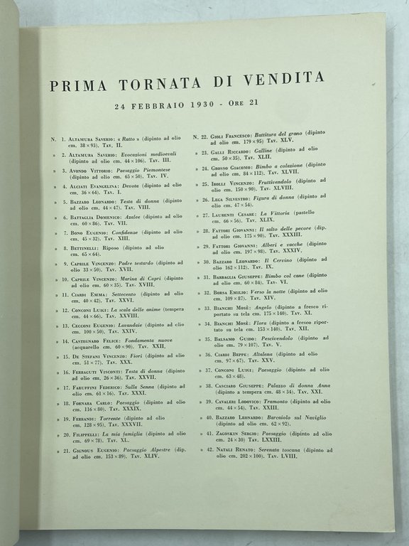 GALLERIA SCOPINICH MILANO. RACCOLTA PERETTI. | Immagine Gallery 4