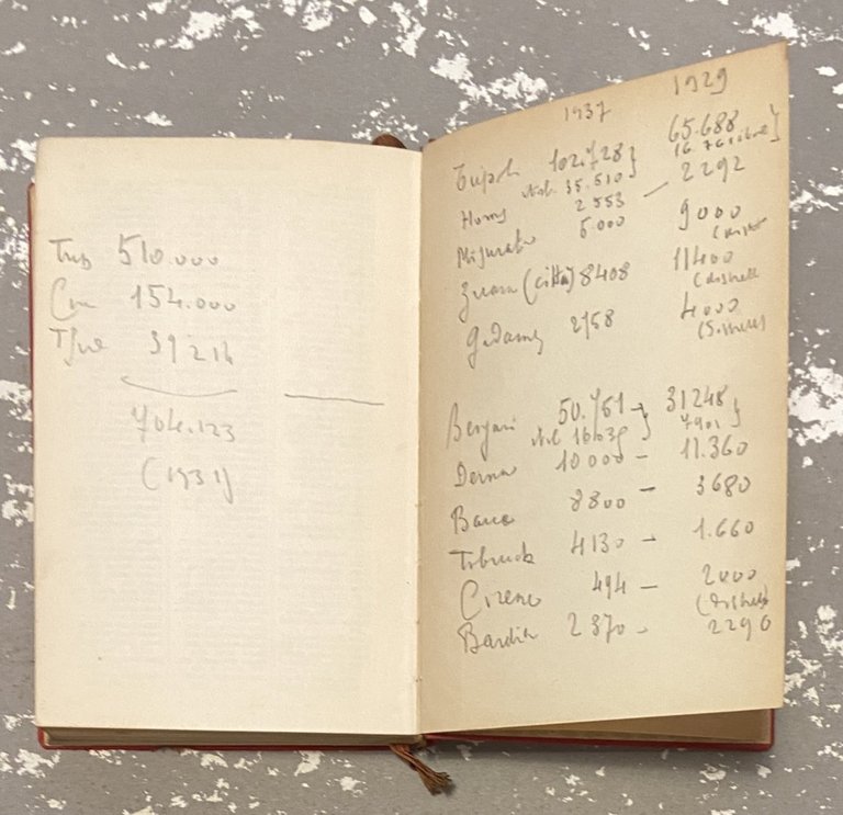 Guida d'Italia del Touring Club Italiano: LIBIA. Seconda edizione.