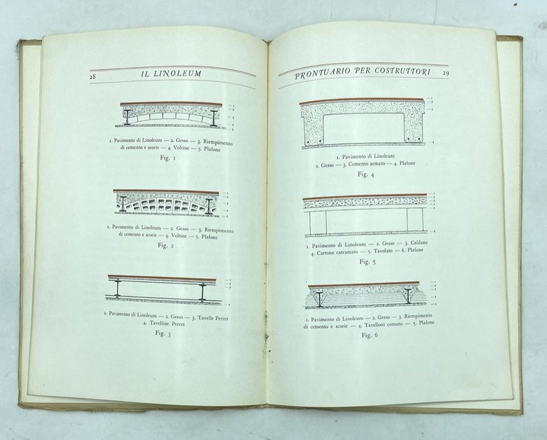 IL LINOLEUM. PRONTUARIO PER COSTRUTTORI.
