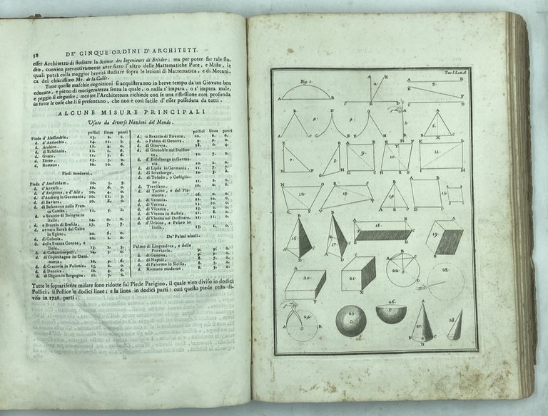 IL VIGNOLA ILLUSTRATO proposto da GIAMBATTISTA SPAMPANI, E CARLO ANTONINI …