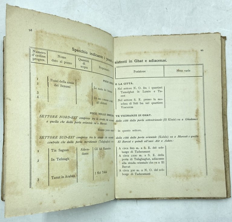 L’OASI DI GHAT E SUE ADIACENZE. Notizie raccolte dal capitano …