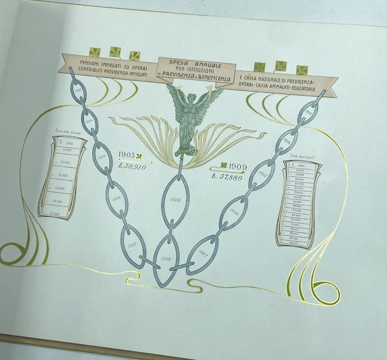 LA DITTA BORSALINO GIUSEPPE & FRATELLO PER L’ESPOSIZIONE UNIVERSALE INTERNAZIONALE …