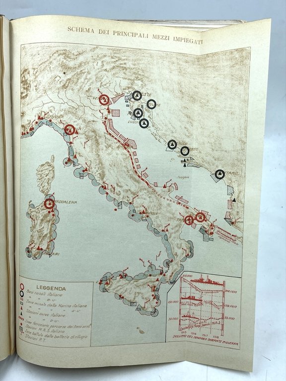 LA MARINA ITALIANA NELLA GUERRA MONDIALE 1915-1918 (DATI SINTETICI E …