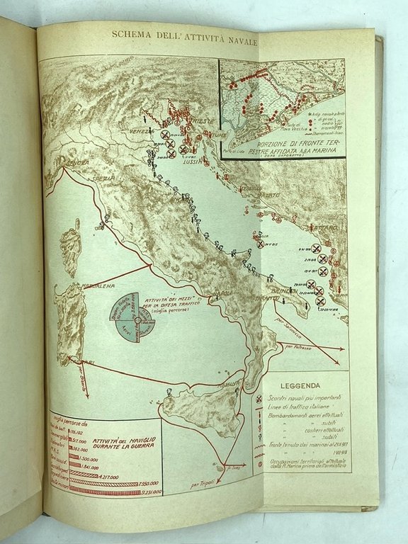 LA MARINA ITALIANA NELLA GUERRA MONDIALE 1915-1918 (DATI SINTETICI E …