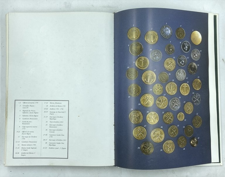 LE BOUTON UNIFORME FRANÇAIS | Immagine Gallery 11