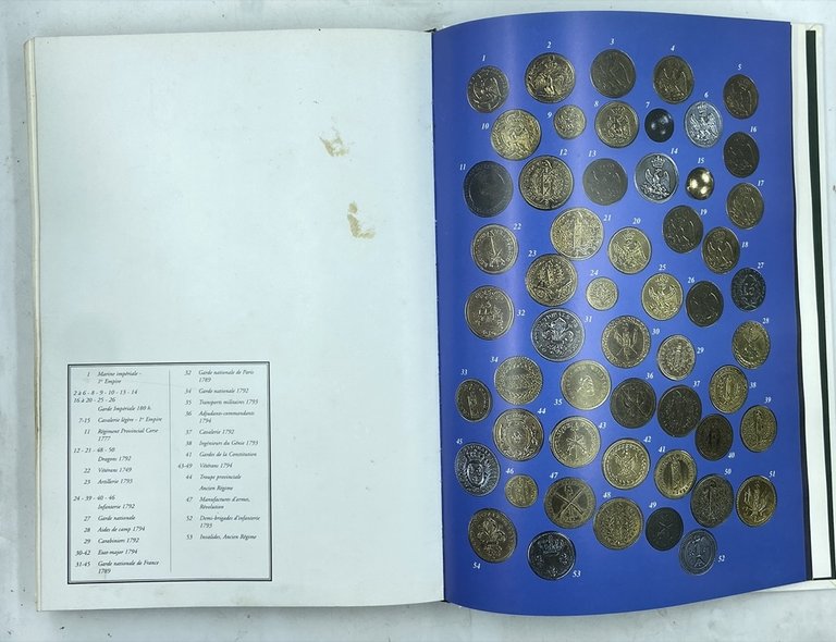 LE BOUTON UNIFORME FRANÇAIS | Immagine Gallery 12