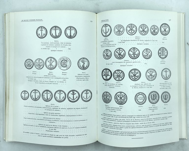 LE BOUTON UNIFORME FRANÇAIS | Immagine Gallery 8