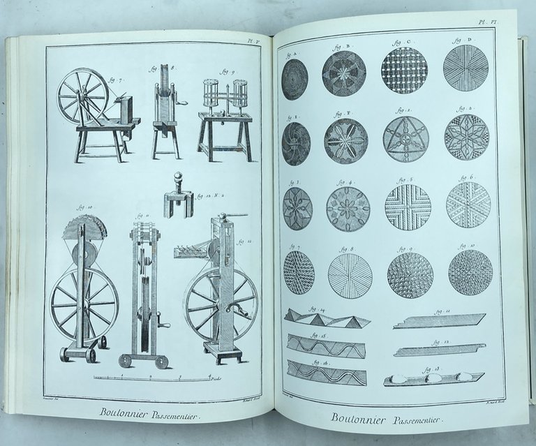 LE BOUTON UNIFORME FRANÇAIS | Immagine Gallery 9