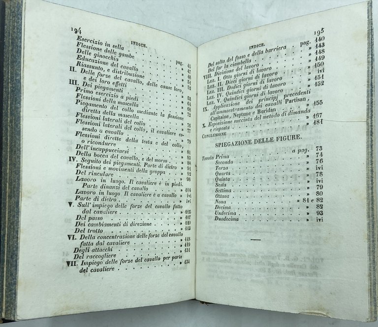 MANUALE DI EQUITAZIONE BASATO SOPRA NUOVI PRINCIPI DI F. BAUCHER. … | Immagine Gallery 9