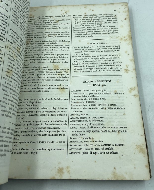 METODO PRATICO E PROGRESSIVO PER L'INSEGNAMENTO DELLA LINGUA ITALIANA applicabile …