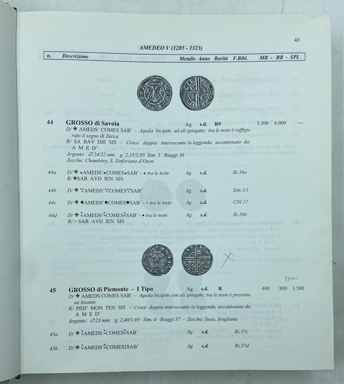 Monete Italiane Regionali: Casa Savoia. | Immagine Gallery 3