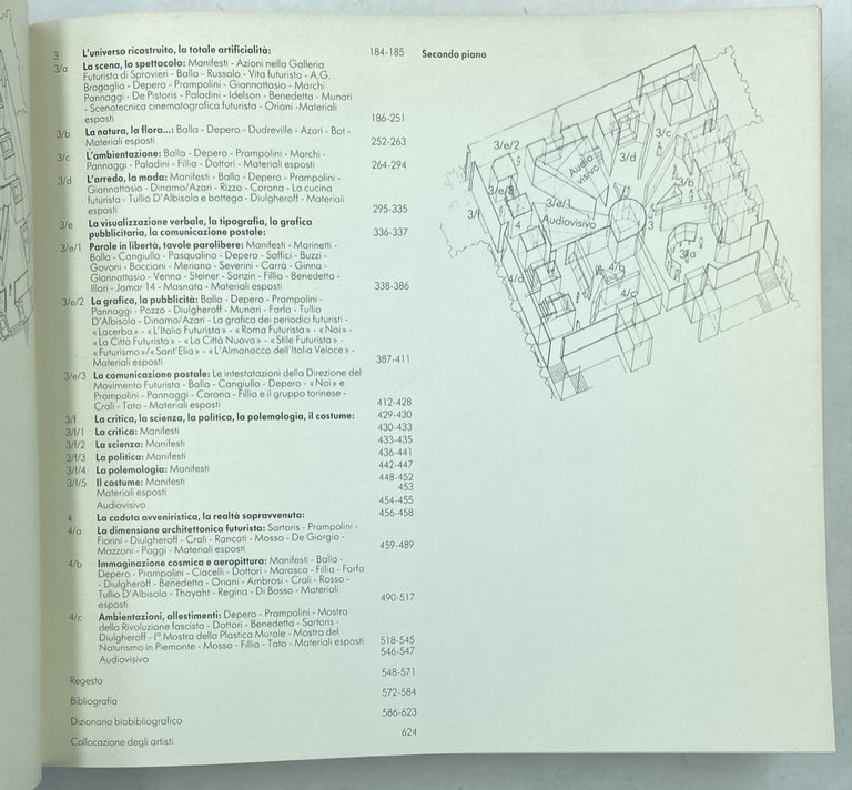 RICOSTRUZIONE FUTURISTA DELL'UNIVERSO.