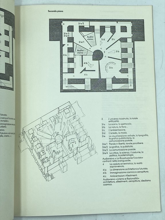 RICOSTRUZIONE FUTURISTA DELL'UNIVERSO.