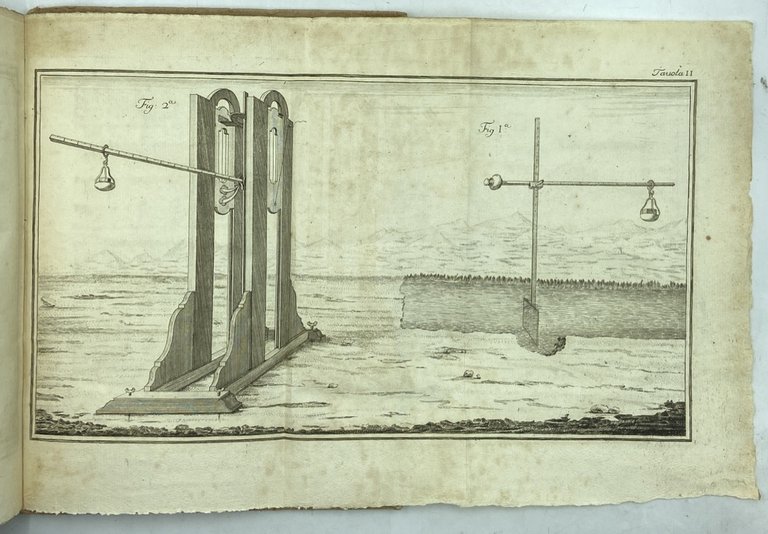 SPERIMENTI IDRAULICI PRINCIPALMENTE DIRETTI A CONFERMARE LA TEORICA, E FACILITARE … | Immagine Gallery 6