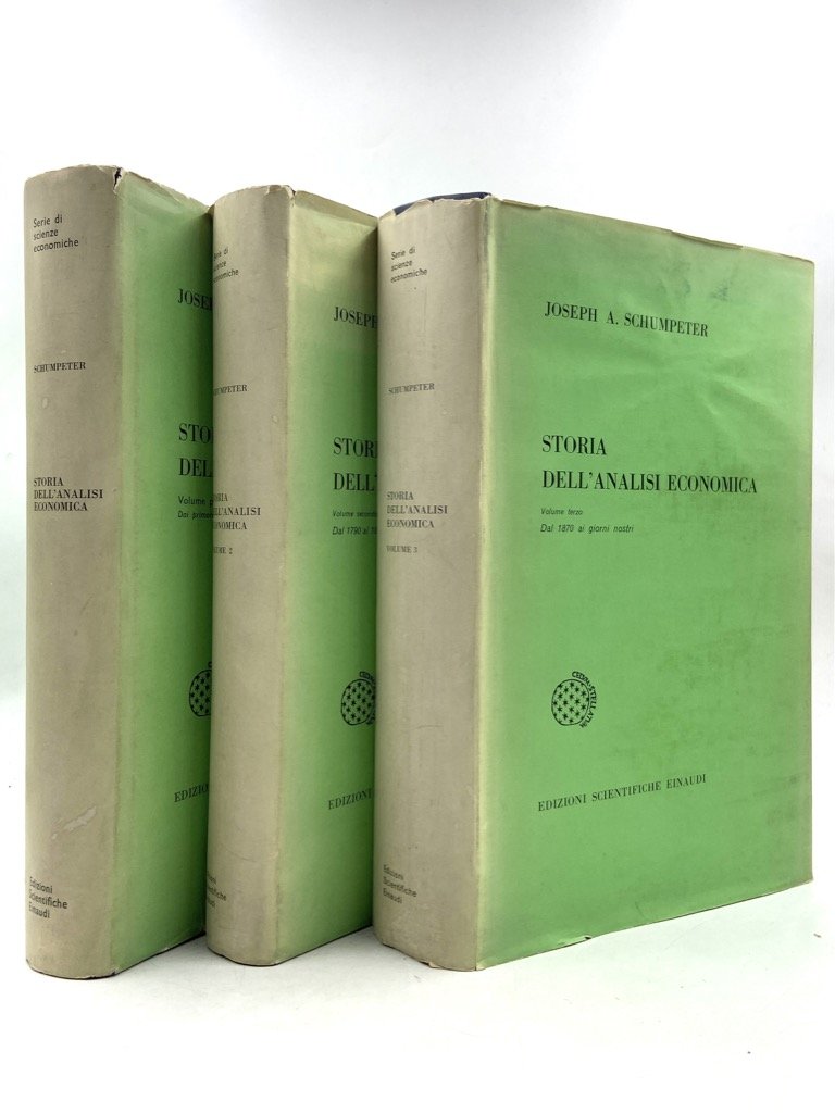 STORIA DELL’ANALISI ECONOMICA.