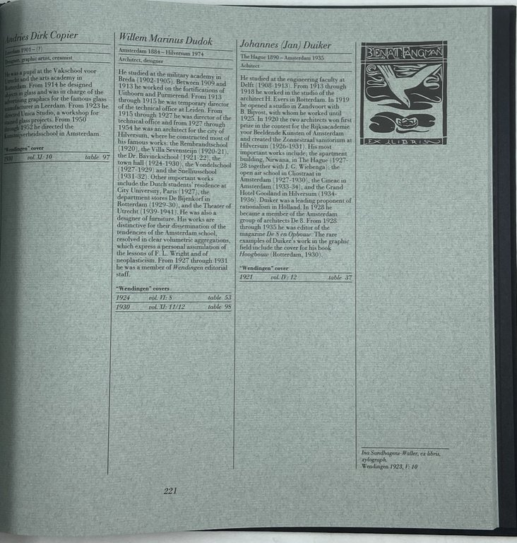 WENDINGEN. Grafica e cultura in una rivista olandese del Novecento. … | Immagine Gallery 10