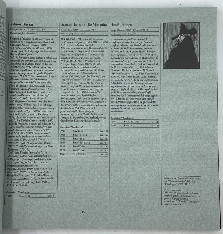 WENDINGEN. Grafica e cultura in una rivista olandese del Novecento. … | Immagine Gallery 9