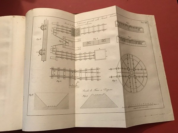 Guida del costruttore dei lavori pubblici. Compilata dall'ingegnere architetto Orlando …