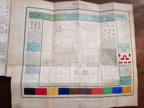Cours complet d'arpentage élèmentaire théorique et pratique à l'usage des … | Immagine Gallery 1