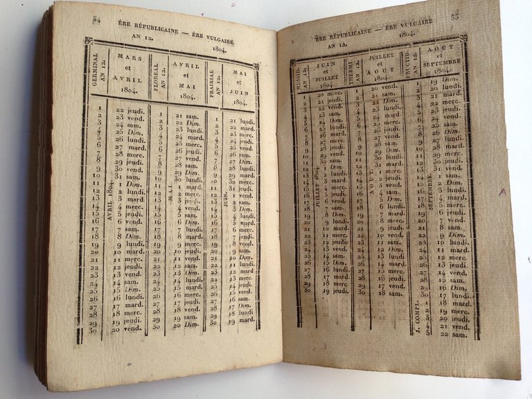 Il Vecchio e Nuovo Stile ossia l'Era Volgare e la …