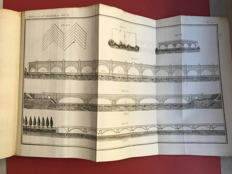 Istituzioni di architettura statica e idraulica.