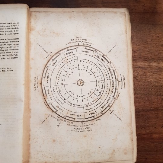 NUOVO ESPERIMENTO SULLA PRINCIPALE ALLEGORIA DELLA DIVINA COMMEDIA DI DANTE …