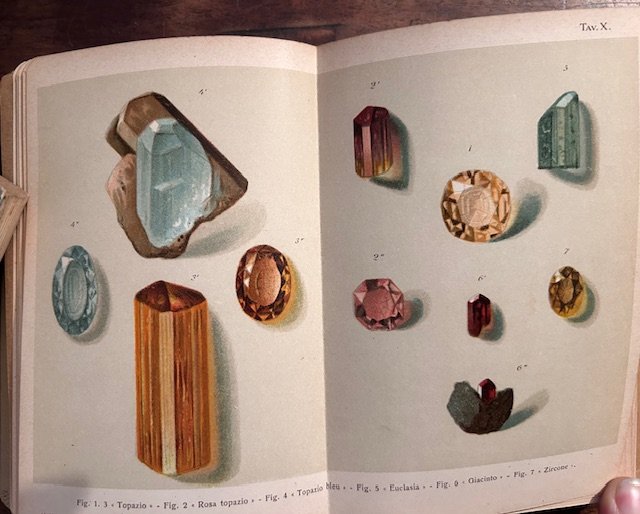 Pietre preziose naturali. Pietre preziose ottenute artificialmente mediante processi chimici. …