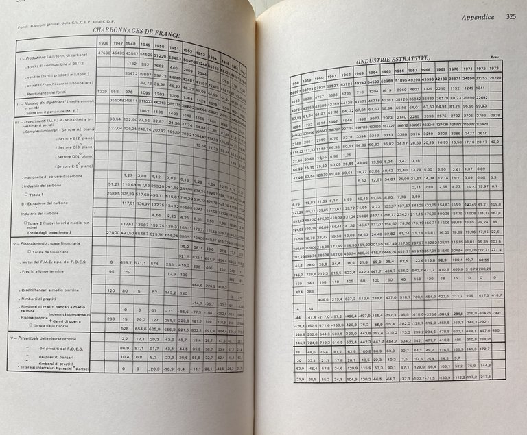 LO STATO PADRONE. IL RUOLO DELLE IMPRESE PUBBLICHE IN FRANCIA …