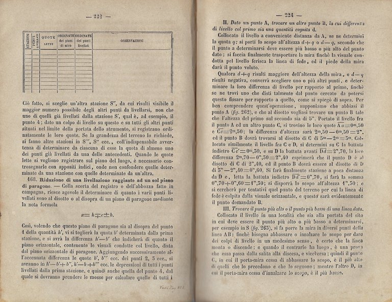 Corso di topografia.